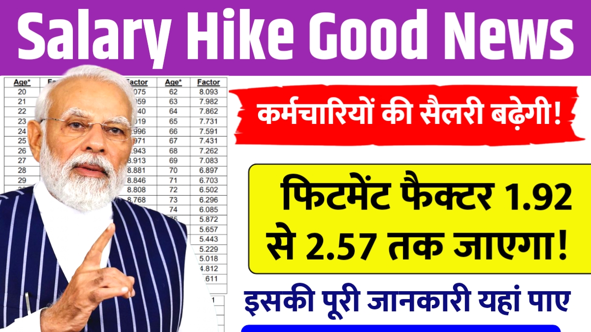 Salary hike