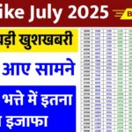 DA Hike July 2025