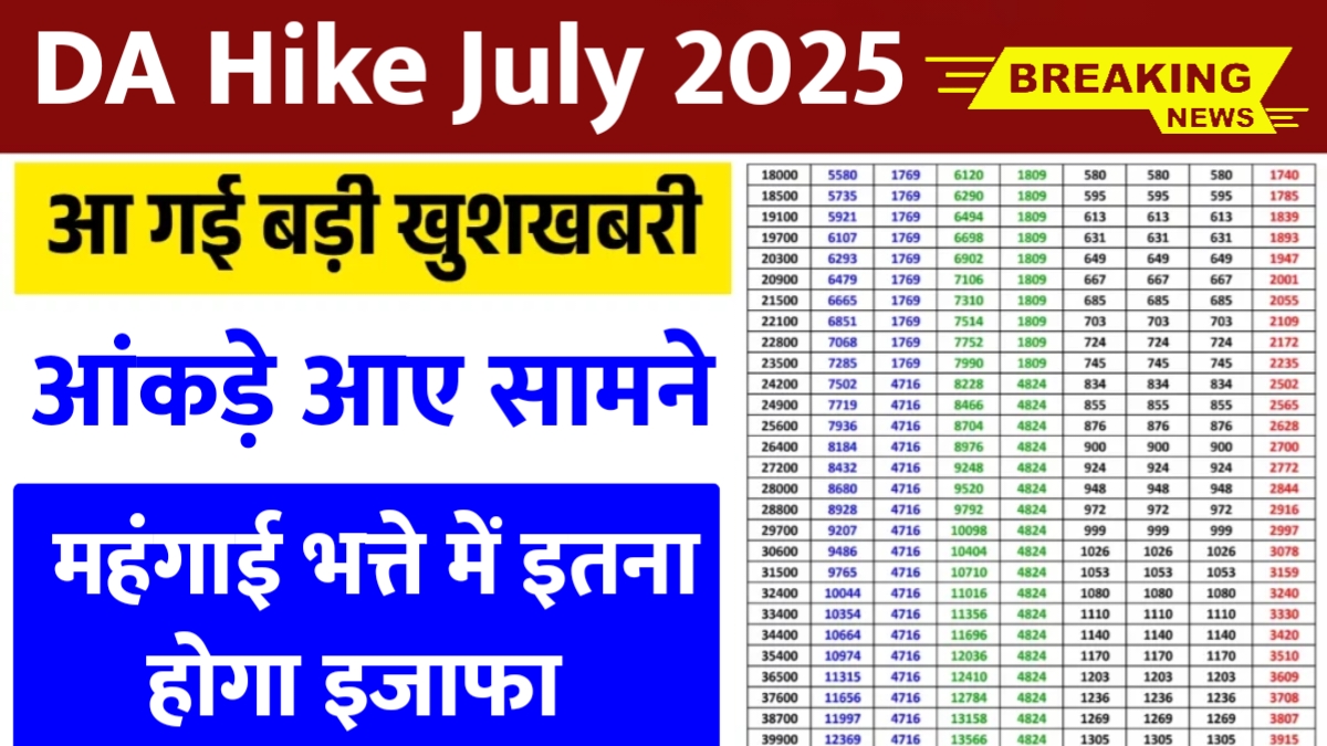 DA Hike July 2025