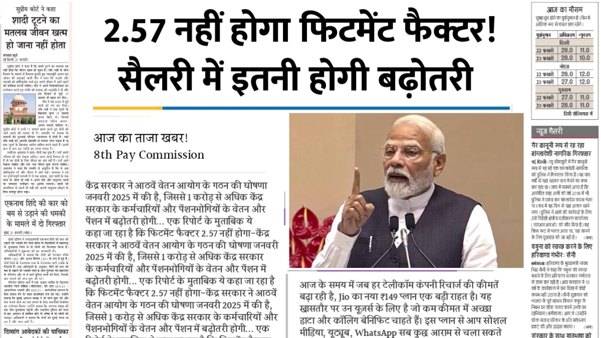 8th Pay Commission Salary